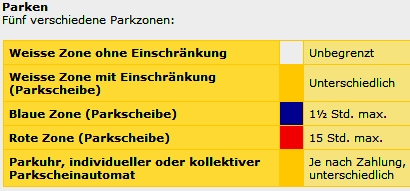 Parkzonen am Genfersee